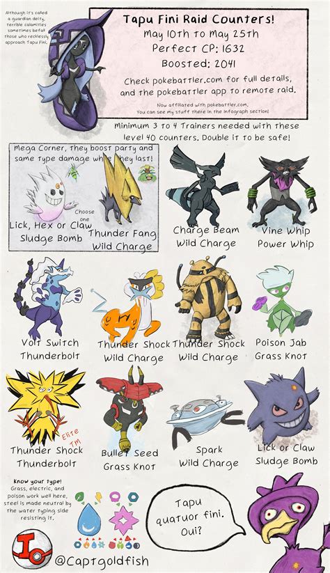 mega packs cp|Tapu Fini Raid Guide .